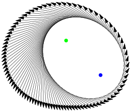  keplernewtonfeynman.1 